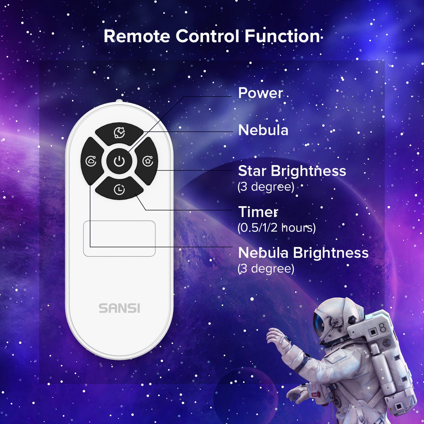 Galaxy Projector - RGBW Color Changing Light