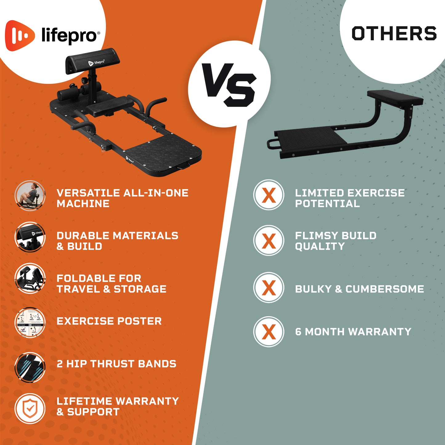 Lifepro 2-in-1 Sissy Squat Machine & Glute Machine - Premium Squat Workout Machine & Glutes Workout Equipment for Home