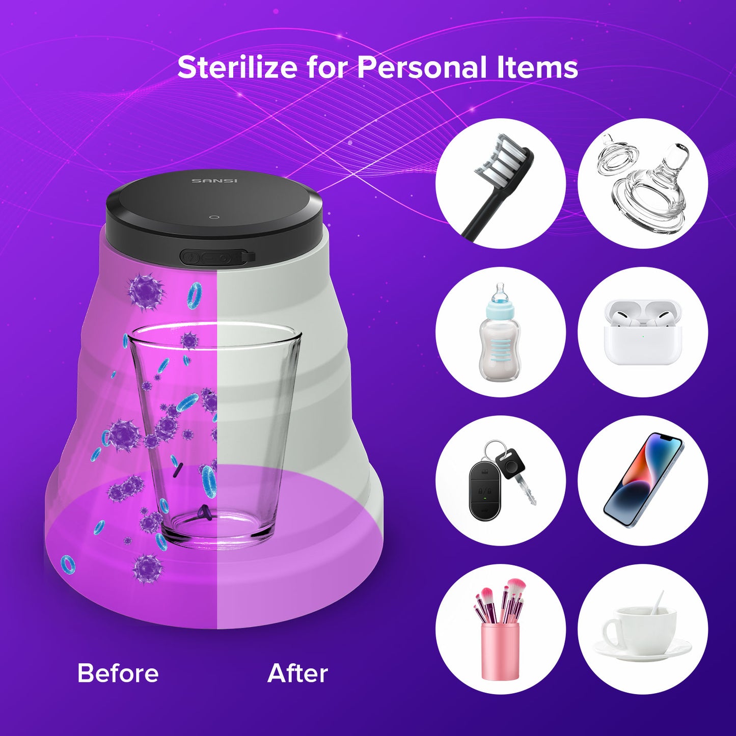 Portable UVC Light Sanitizer, 99.99% Mini Travel UV