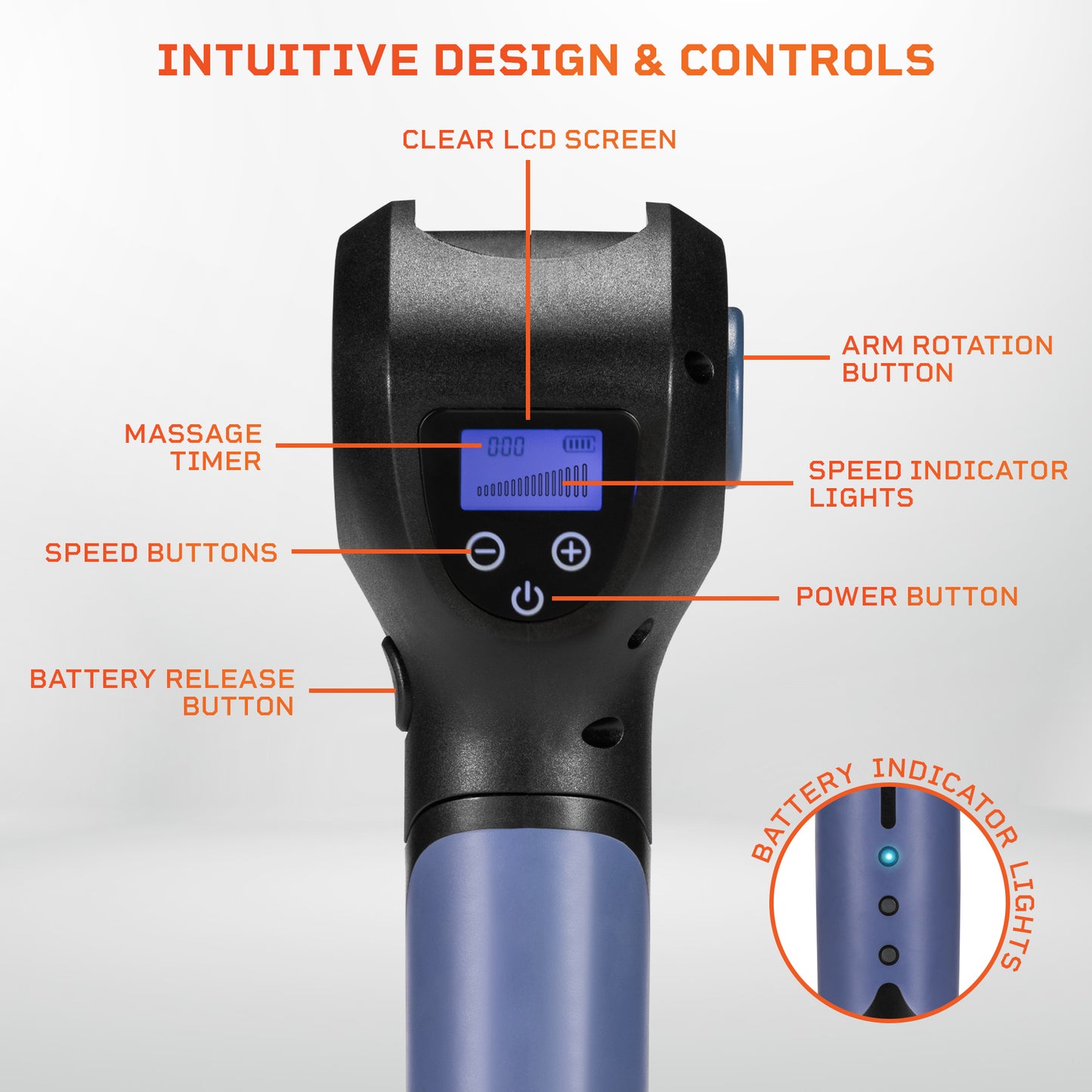 LifePro Sonic Flex Adjustable Deep Tissue Massage Gun - Heavy-Duty Deep Tissue Massager - Handheld Percussion Muscle Massage Gun with Percussion Massage Gun Deep Tissue for Pain Relief and Circulation