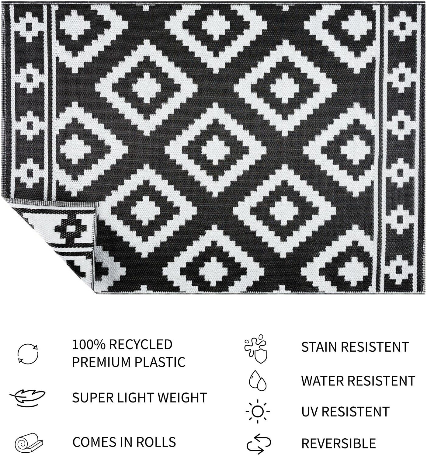 Playa Outdoor Rug - Crease-Free Recycled Plastic Floor Mat for Patio, Camping, Beach, Balcony, Porch, Deck - Weather, Water, Stain, Lightweight, Fade and UV Resistant - Milan- Black & White