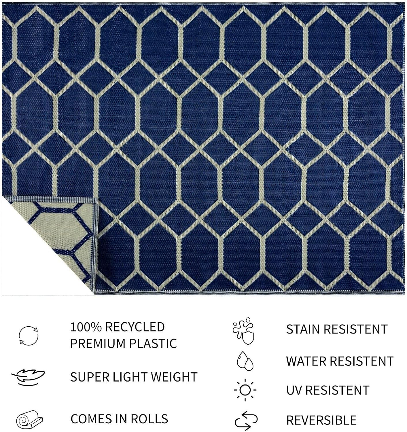 Playa Outdoor Rug - Crease-Free Recycled Plastic Floor Mat for Patio, Camping, Beach, Balcony, Porch, Deck - Weather, Water, Stain, Lightweight, Fade and UV Resistant - Miami- Navy & Creme