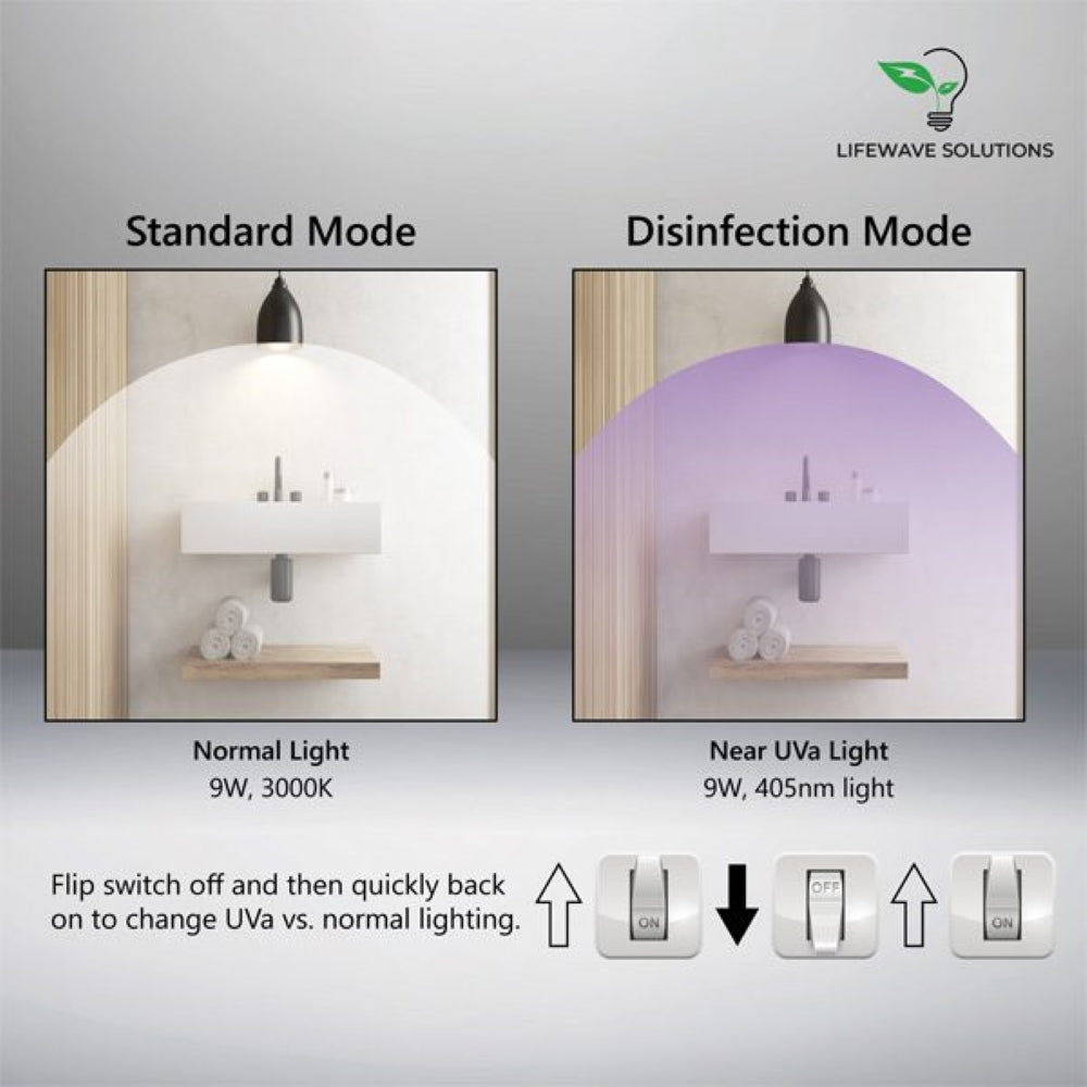 LifeWave Solutions LED Germ Bulb