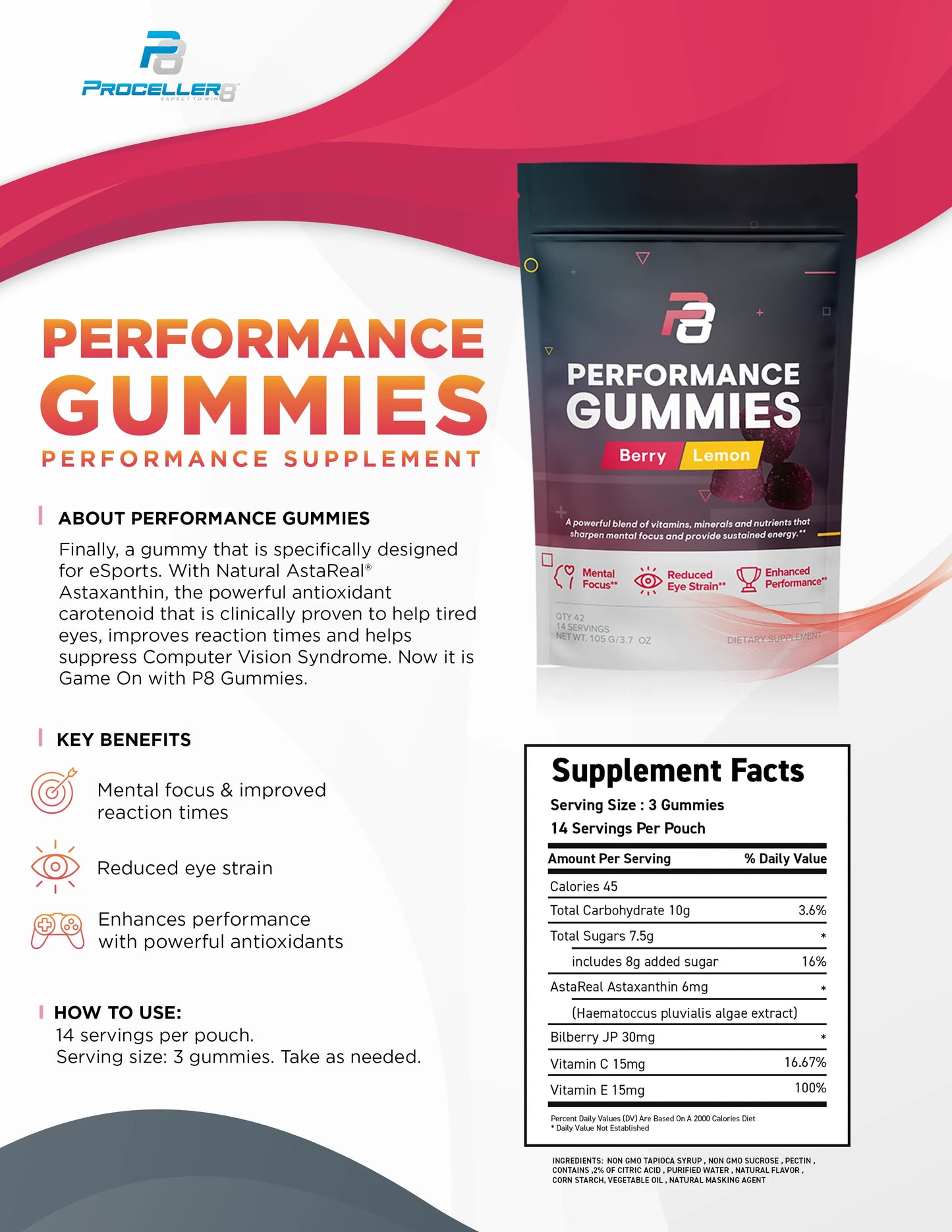 Performance Gummies