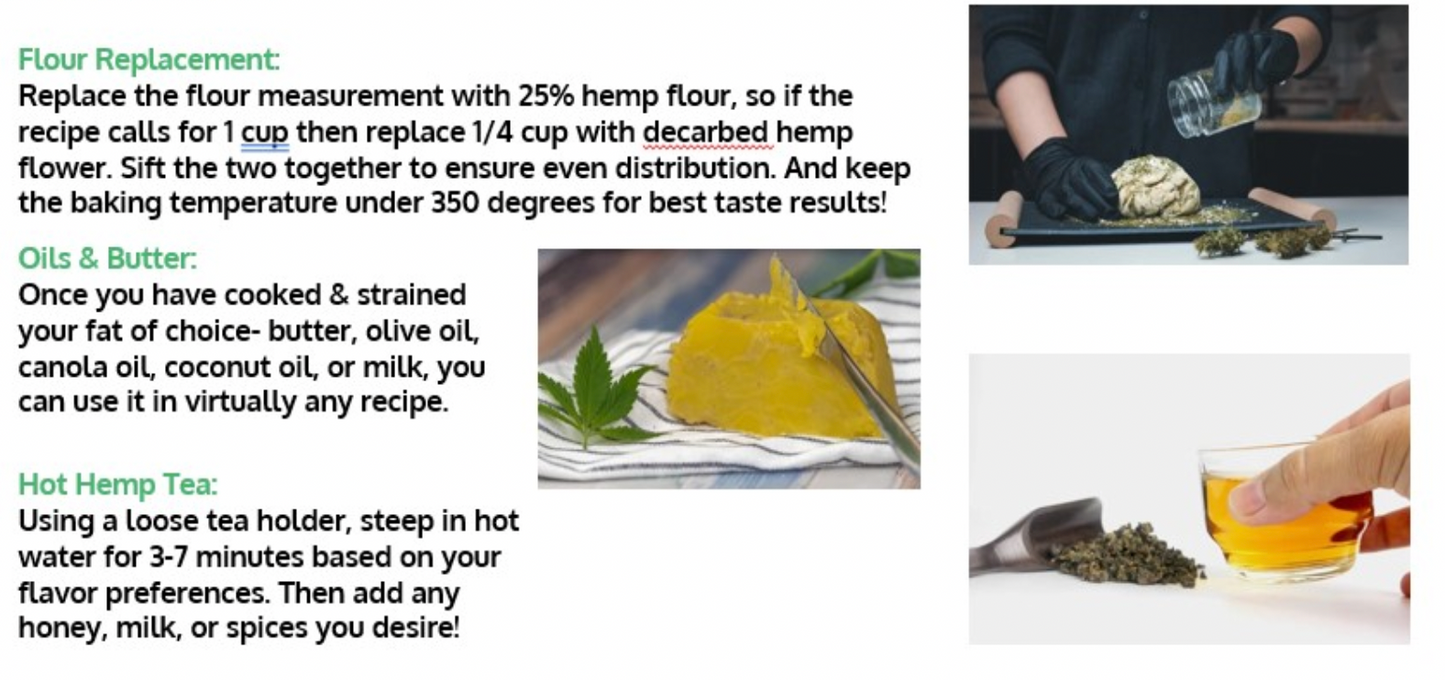 Ground Hemp Flower Ingredient 1oz