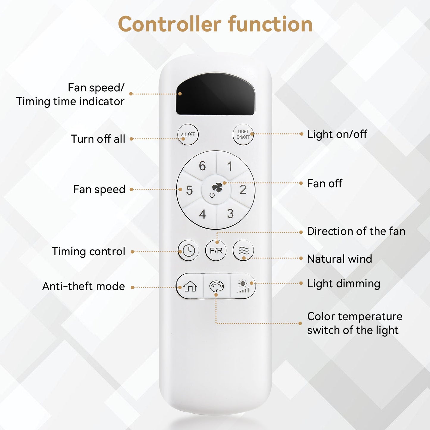 Ceiling Fan With 22W LED Light And Remote Control 6 Speeds Reversible DC Motor For Living Room - White