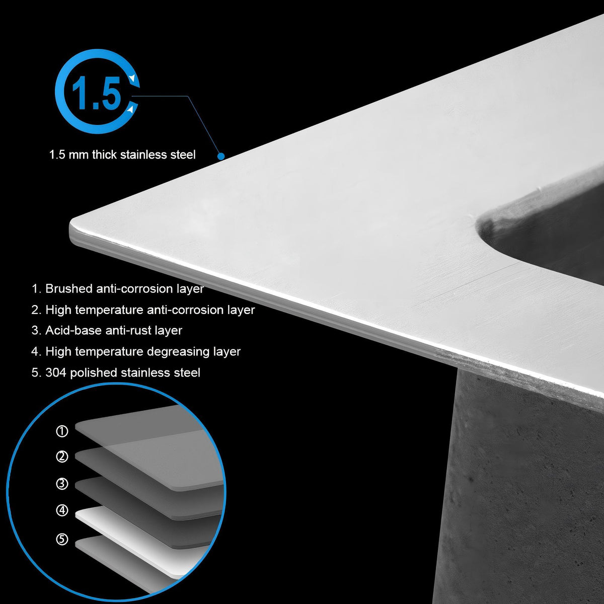 Topmount Stainless Steel Kitchen Sink