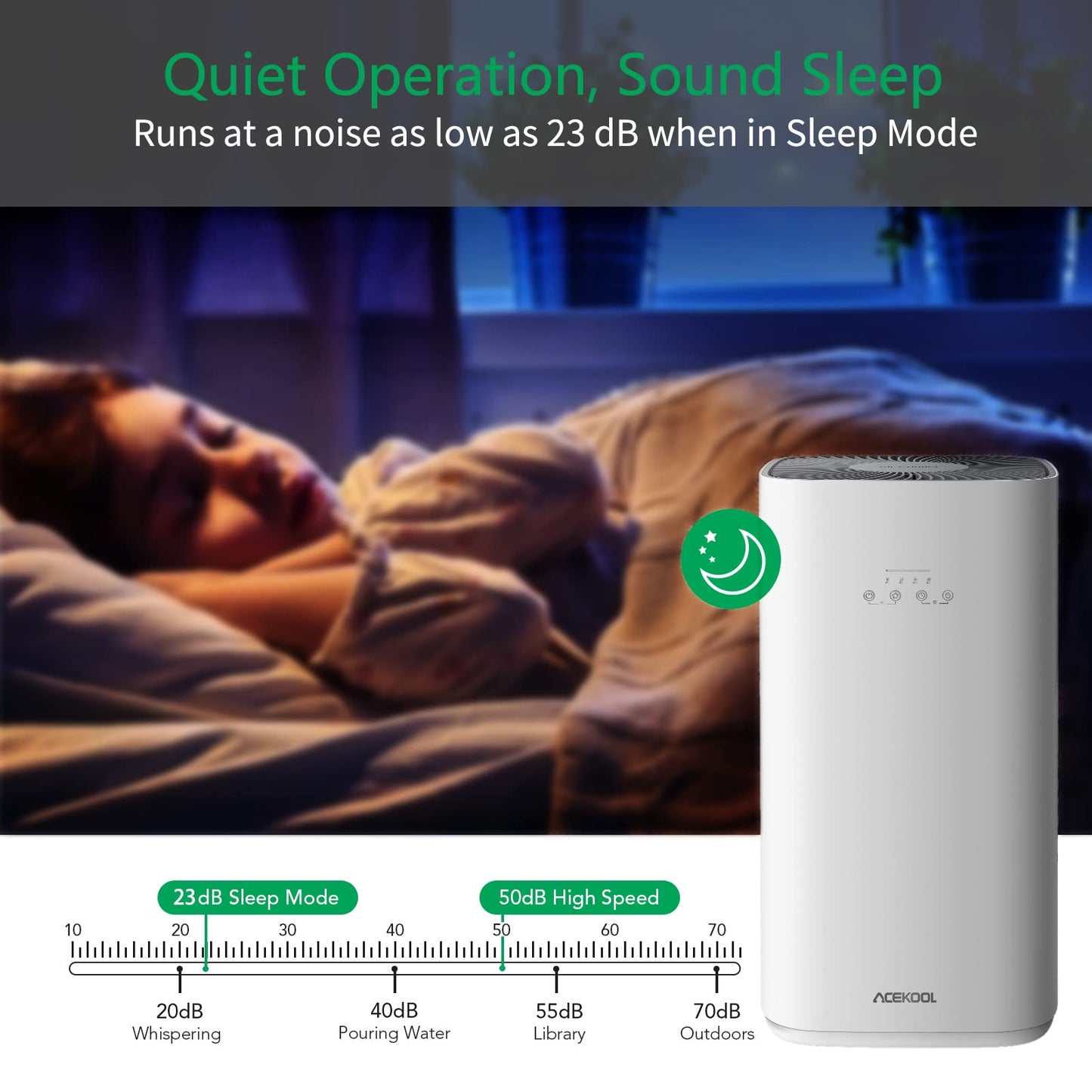 ACEKOOL Air Purifiers AF2 for Large Room 1615ft虏 Homedics Air Purifier UK Plug