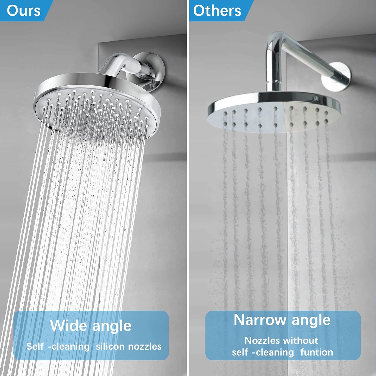 HOSSLLY Rainfall Shower Head High Pressure 360掳 Adjustable - Chrome