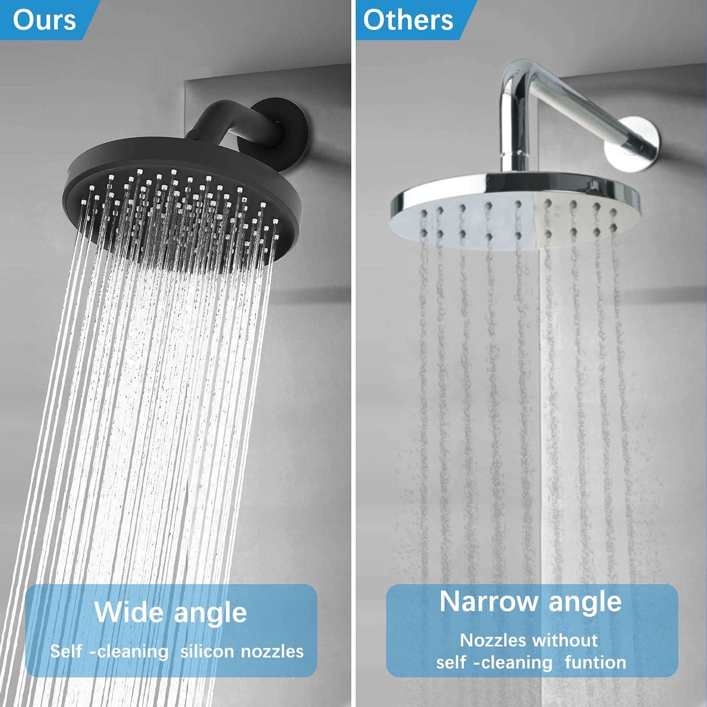 HOSSLLY Rainfall Shower Head High Pressure 360掳 Adjustable - Brushed Nickel