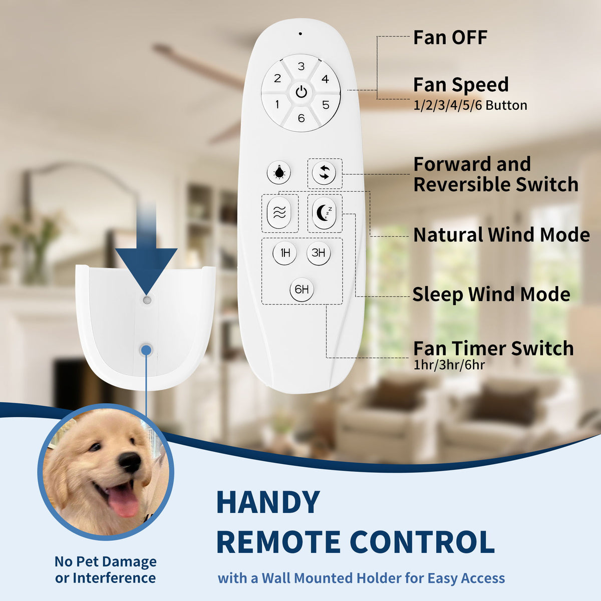 Low Profile Flush Ceiling Fan Without Light - Matte White / White
