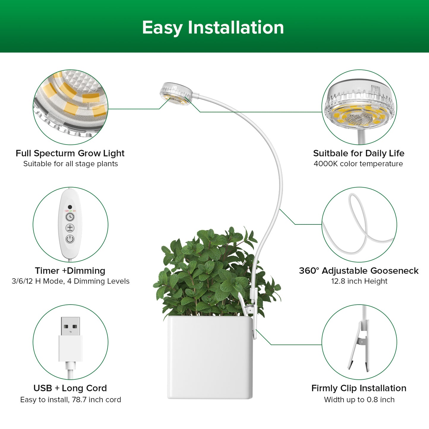 Pot-Clip LED Grow Light - 5W