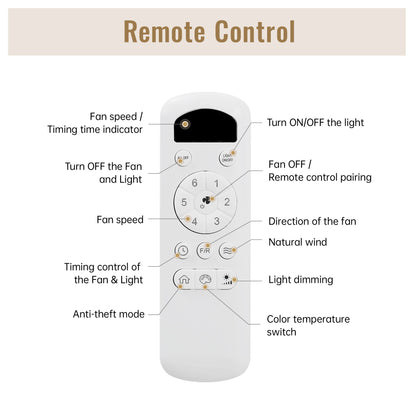Flush Mount Ceiling Fan With LED Light 22W And Remote Control Blades / Body, DC Motor