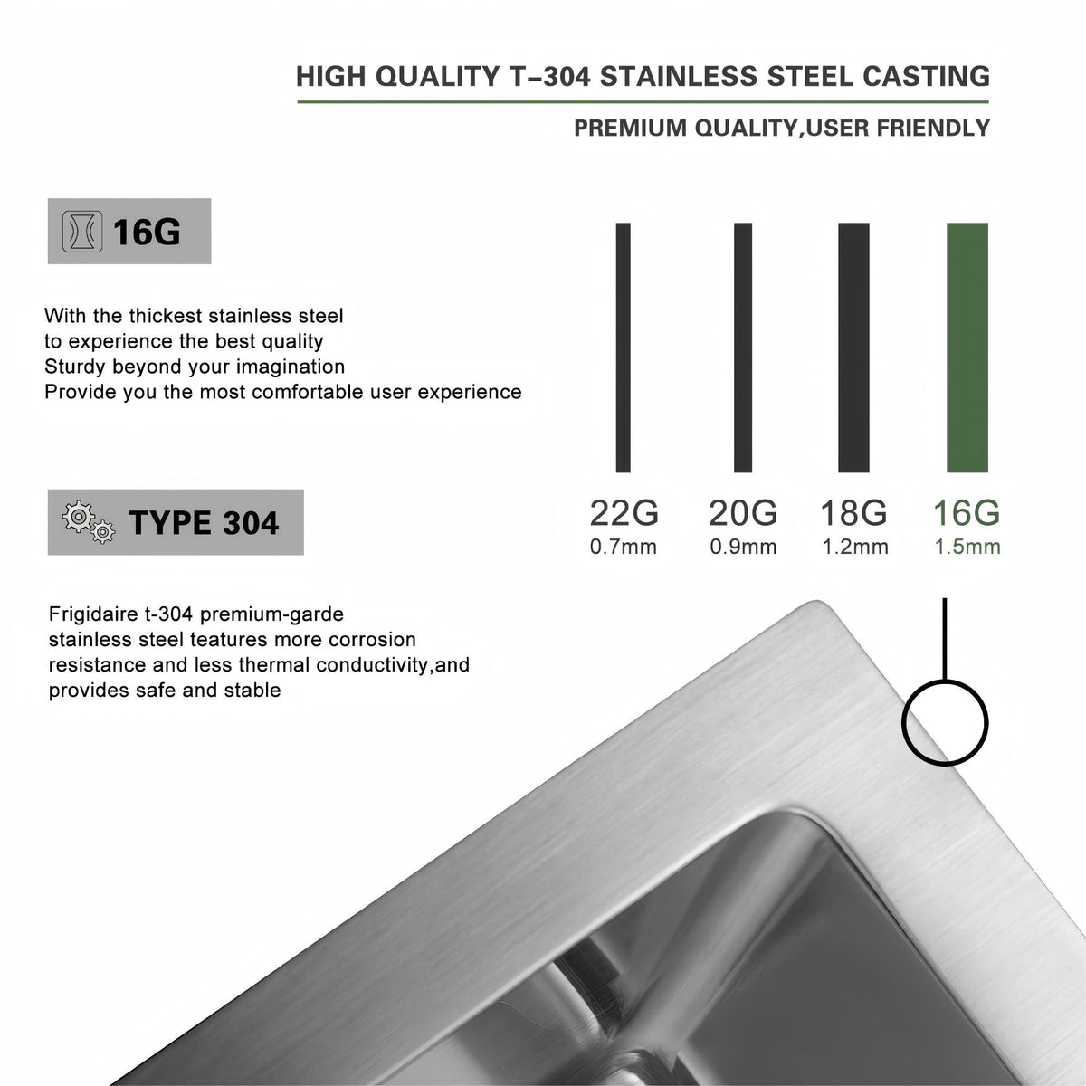 Topmount Stainless Steel Kitchen Sink
