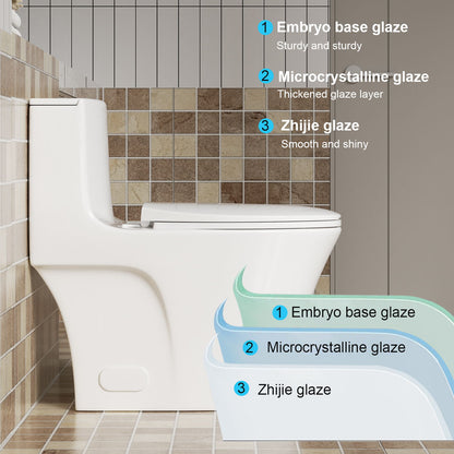 Elegant One Piece Toilet With Tornado Dual Flush, Siphonic S Trap 12", Soft Close Seat, Dual Flush, Ada Height, Glossy - Gloss White