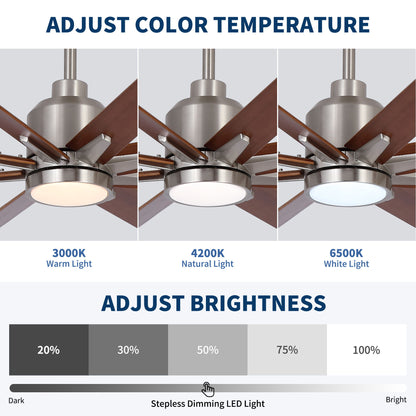 Oversized Large Ceiling Fan With Dimmable LED Light, 8 Blades, Remote Control