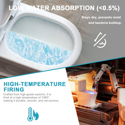 1 Piece Toilet For Bathroom, Dual Flush 1.1 / 1.6 Gpf, Soft Closing Seat - White