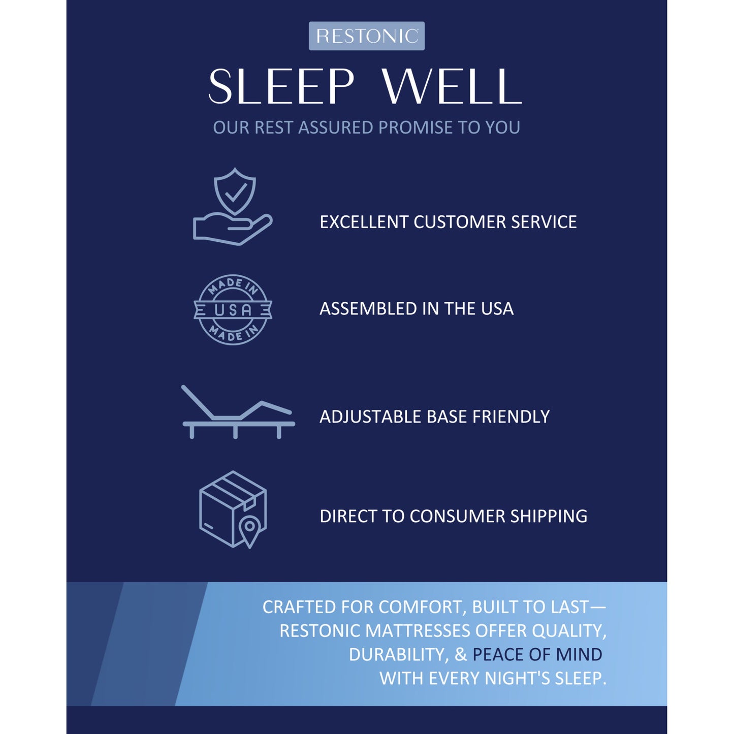 Comfort Care - 9" 2 Sided Foam Core Mattress, Medium Comfort
