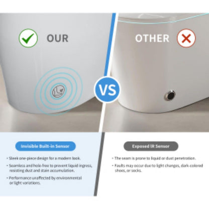 Tankless Smart Toilet With Bidet Built In, 1 Piece, Auto Flush, Auto Open / Close, Heated Seat, Bubble Wash, Warm Water And Dry, Adjustable Temp, Remote Control Side Know - White