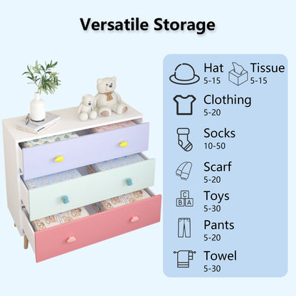 3 Drawer Dresser, Storage Cabinet With Anti Tip Safety