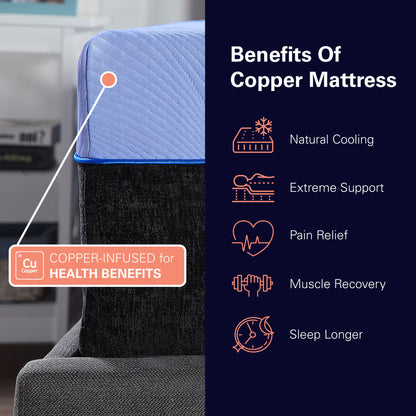 12" Refresh Flex Head Hybrid Cooling GelCare Memory Foam And Coil Mattress