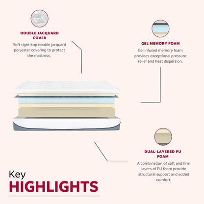 Ultra Plush Medium Gel Memory Foam Mattress
