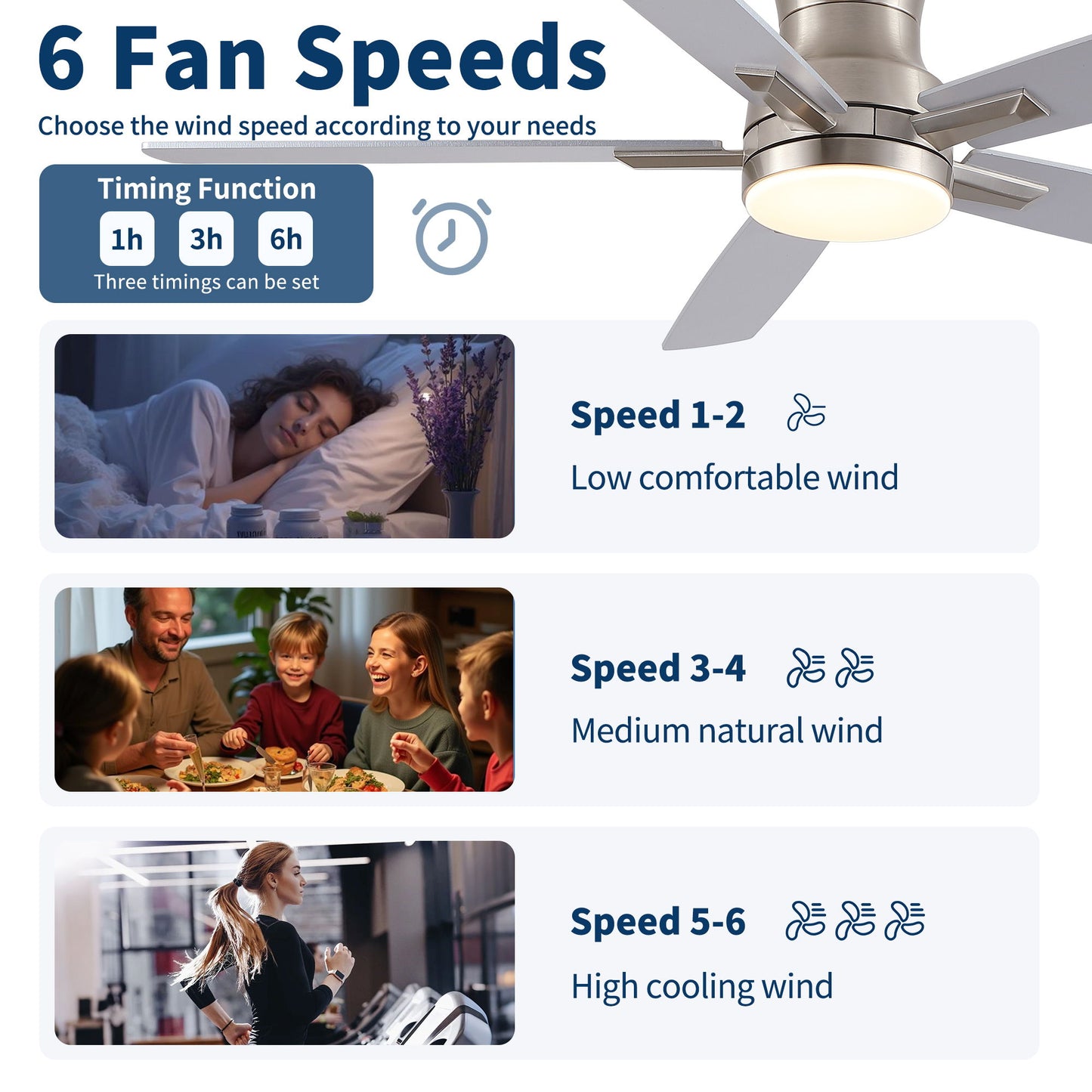 Mordern Flush Mount Ceiling Fan With Light And Remote Control