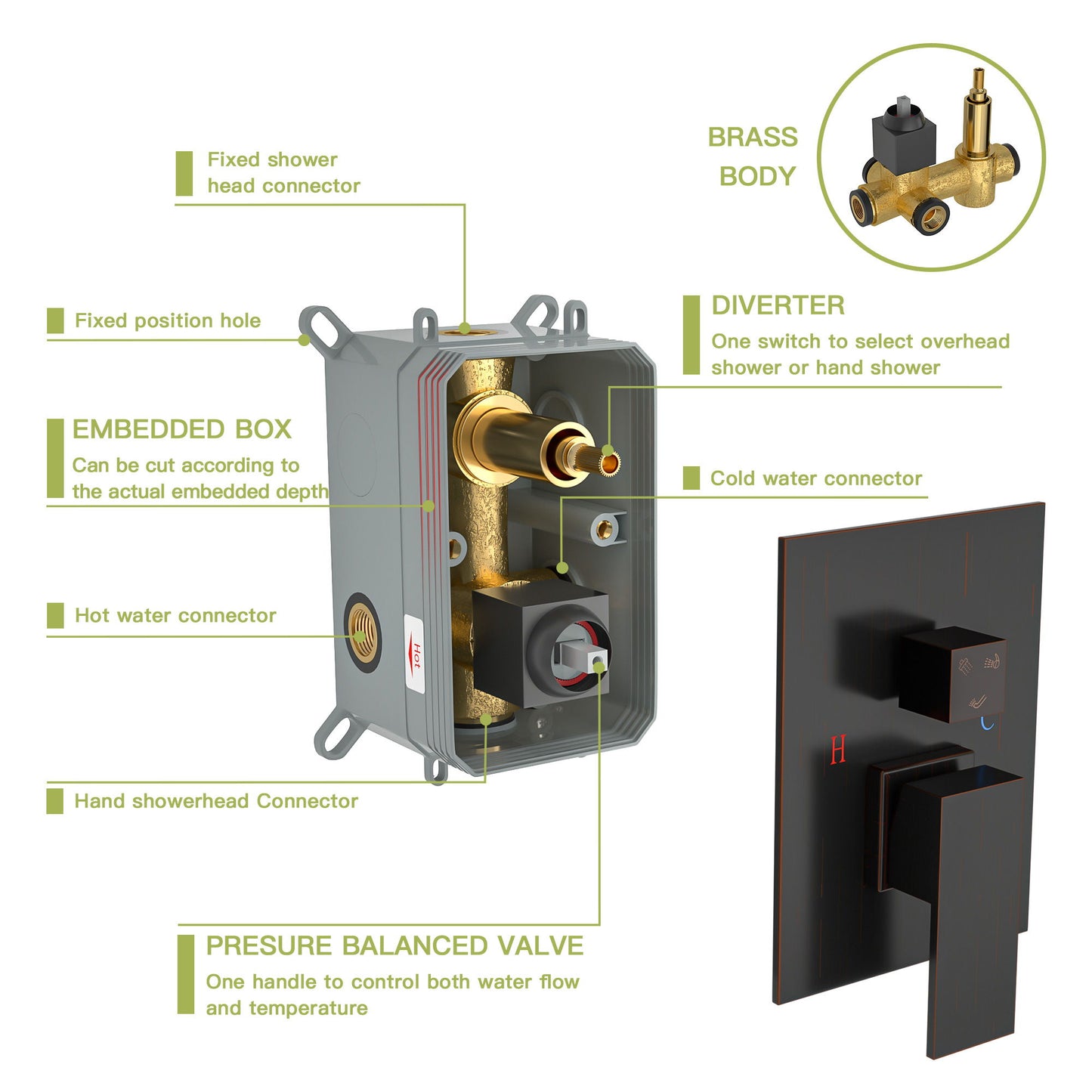 10" Wall Mounted Square Shower System With Rough In Valve