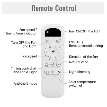 Flush Mount Ceiling Fan With Dimmable LED Light, 3 Blades, Reversible DC Motor Blades For Living Room