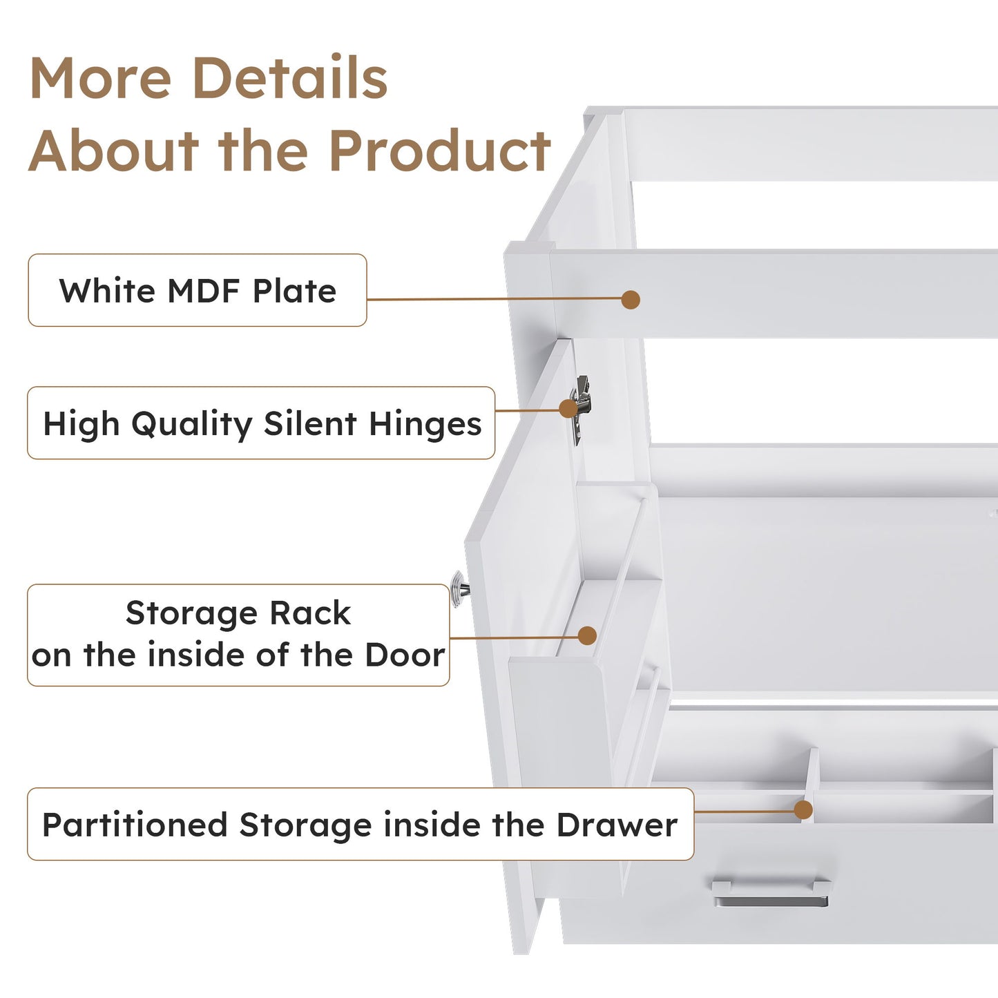 42" Bathroom Vanity Base With Doors And Drawer - White