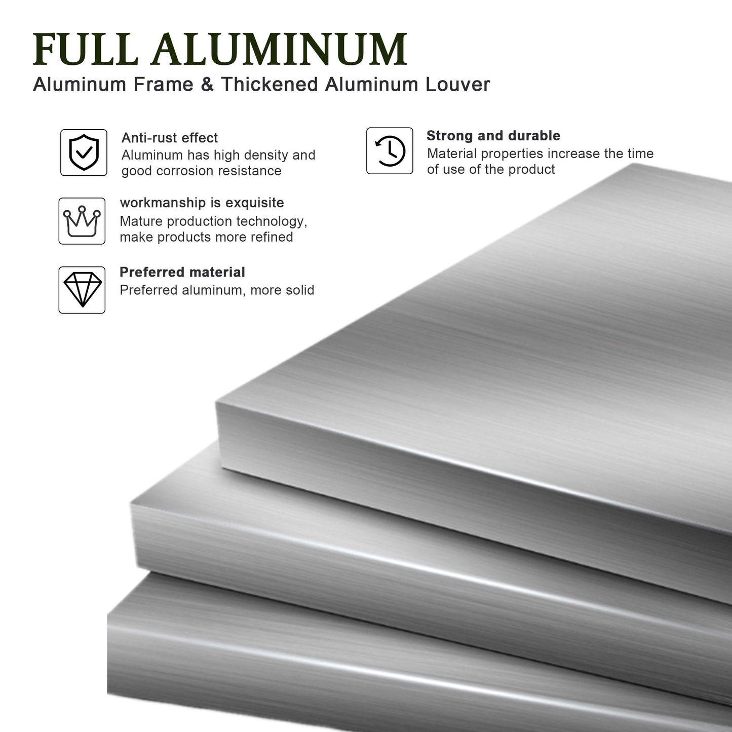 Premium Louver Pergola Aluminium Frame & Louvers
