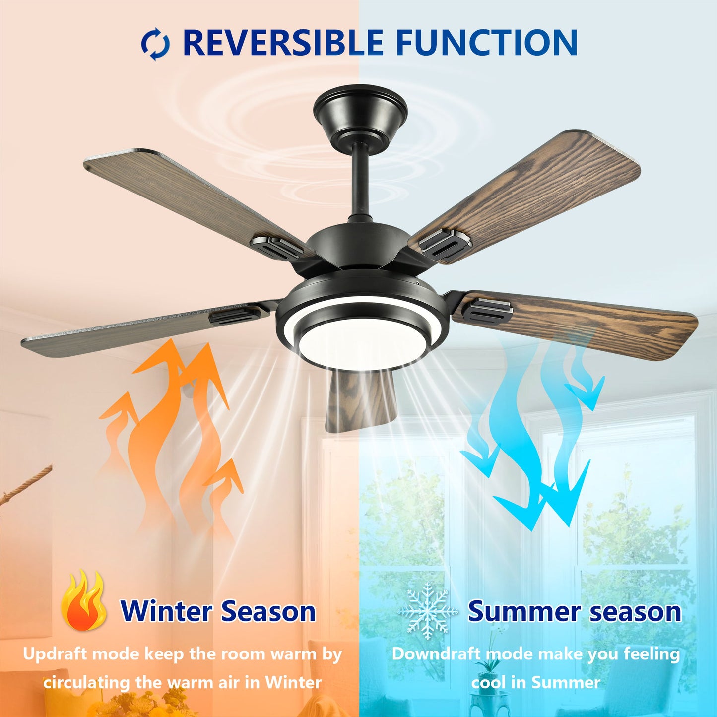 5 Blades Ceiling Fan With LED Light 3000 - 6500K Dimmable, 6 Speed Levels, Reversible Ceiling Fan - Matte Black
