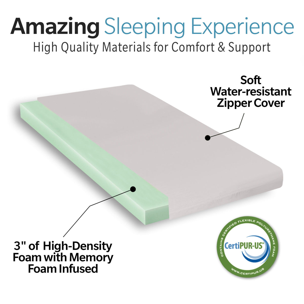 Memory Foam Camping Mattress With Water Resistant Zipper Cover - Gray