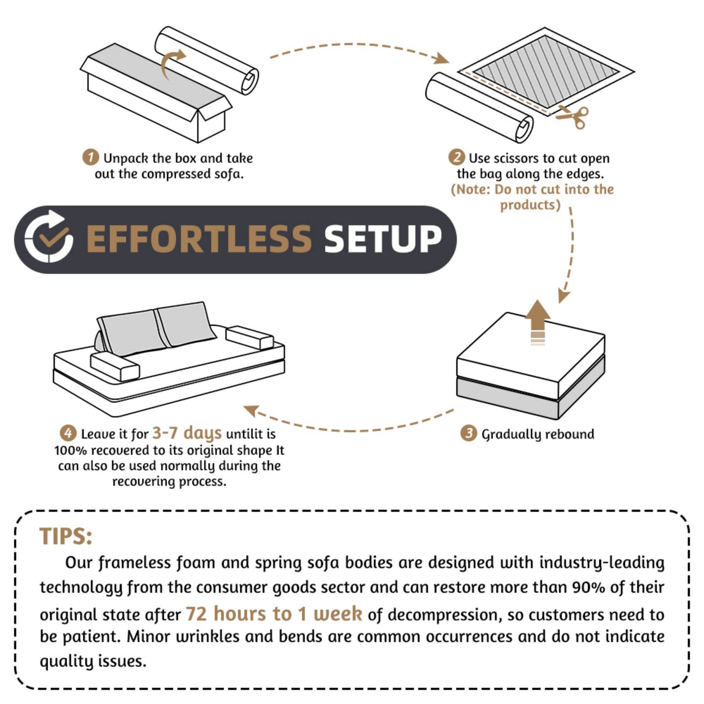 Multifunctional Convertible Sofa Bed With 2 Tumbler Backrests And 2 Pillows, Deep Seat Couch