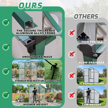 Polycarbonate Walk-In house, Raised Base For Outdoor In All Season