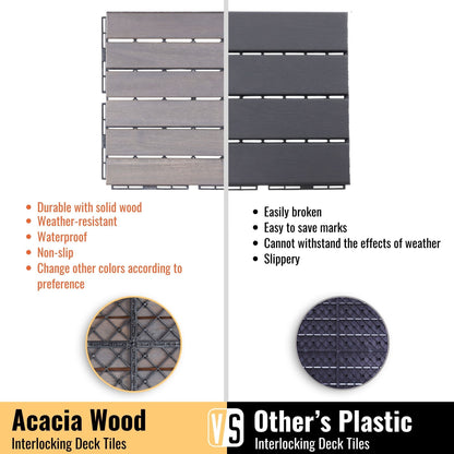 Interlocking Deck Tiles Striped Pattern, Waterproof Anti Mildew Brown