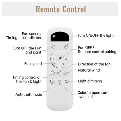 Flush Mount Ceiling Fan With Light And Remote Control, 3 Blades, Reversible DC Motor - Black