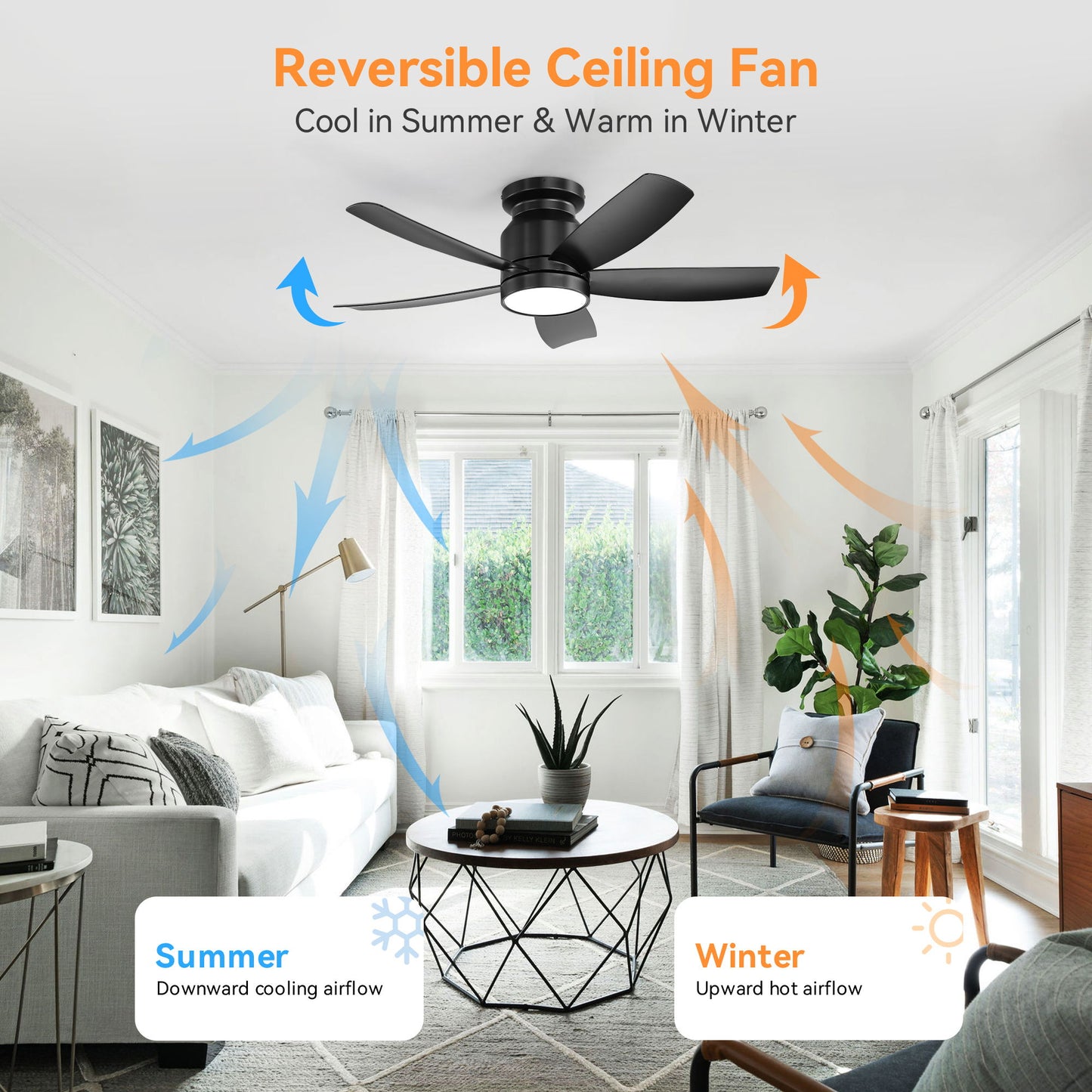 Flush Mount Ceiling Fan With LED Light 22W And Remote Control Blades For Indoor Use - Black
