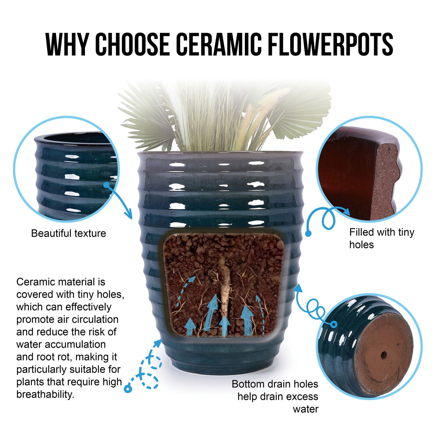 Flowerpot, Planter For Patio, Garden, Windowsill