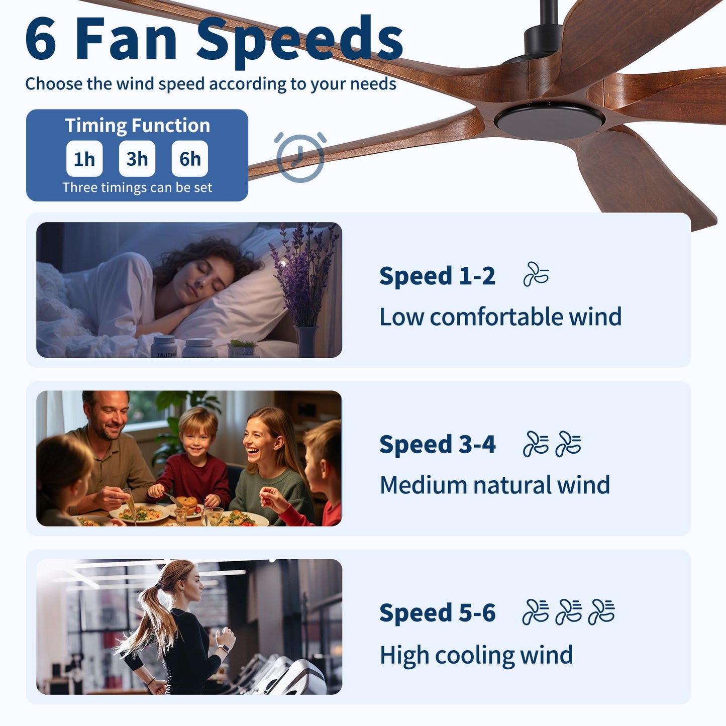 Ceiling Fan With Light And Remote Control, Noiseless, 6 Speeds Reversible, Quiet DC - Matte Black