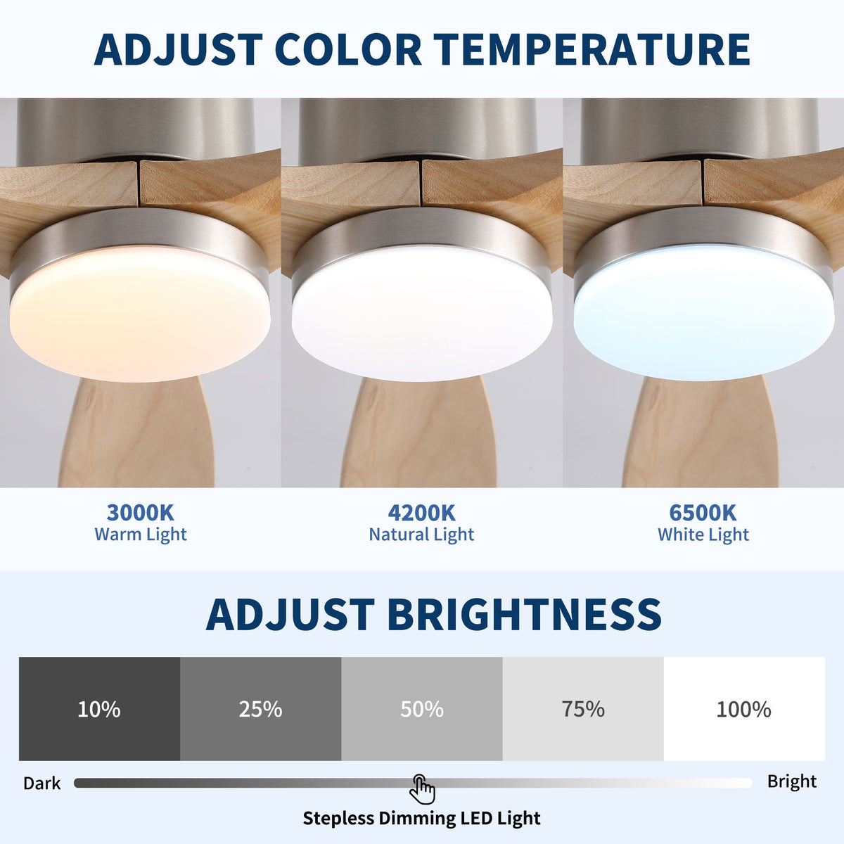 Low Profile Flush Mount Intergrated LED Ceiling Fan With Light And Silent Reversible Motor