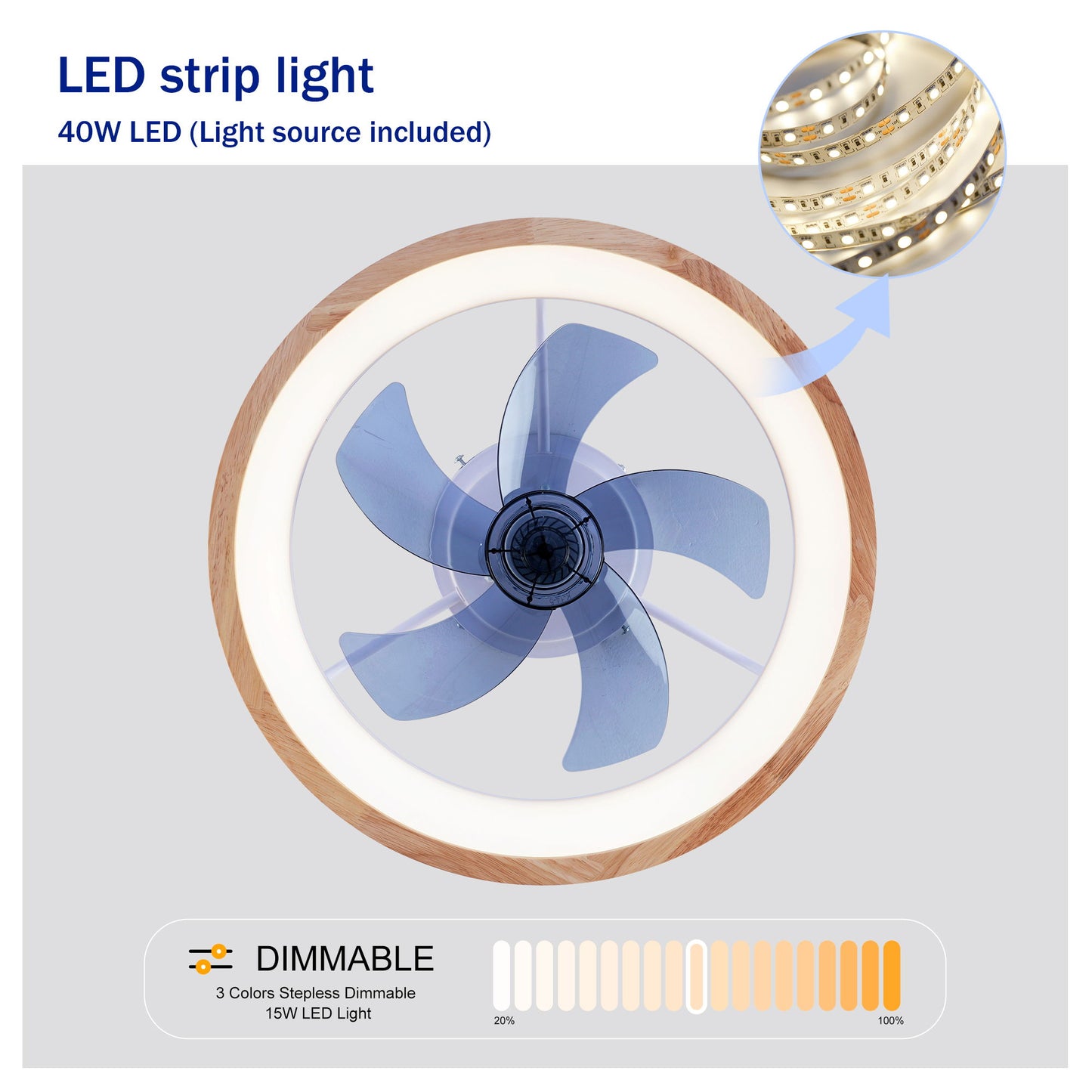 Ceiling Fans With Lights And Remote, 3000 - 6500K Dimmable Flush Mount LED Fan Light, 6 Speeds, Quiet DC Motor For Living Room - Matte White / Natural Wood