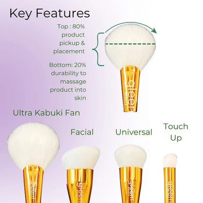 Diva Skincare Brush Set
