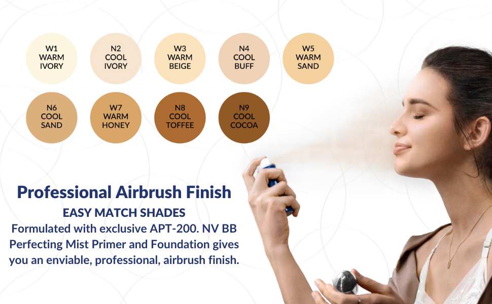 NV Perfecting Mist FOUNDATION Buildable Coverage Professional Airbrush Makeup with Plant-based Stem cell Polypeptides