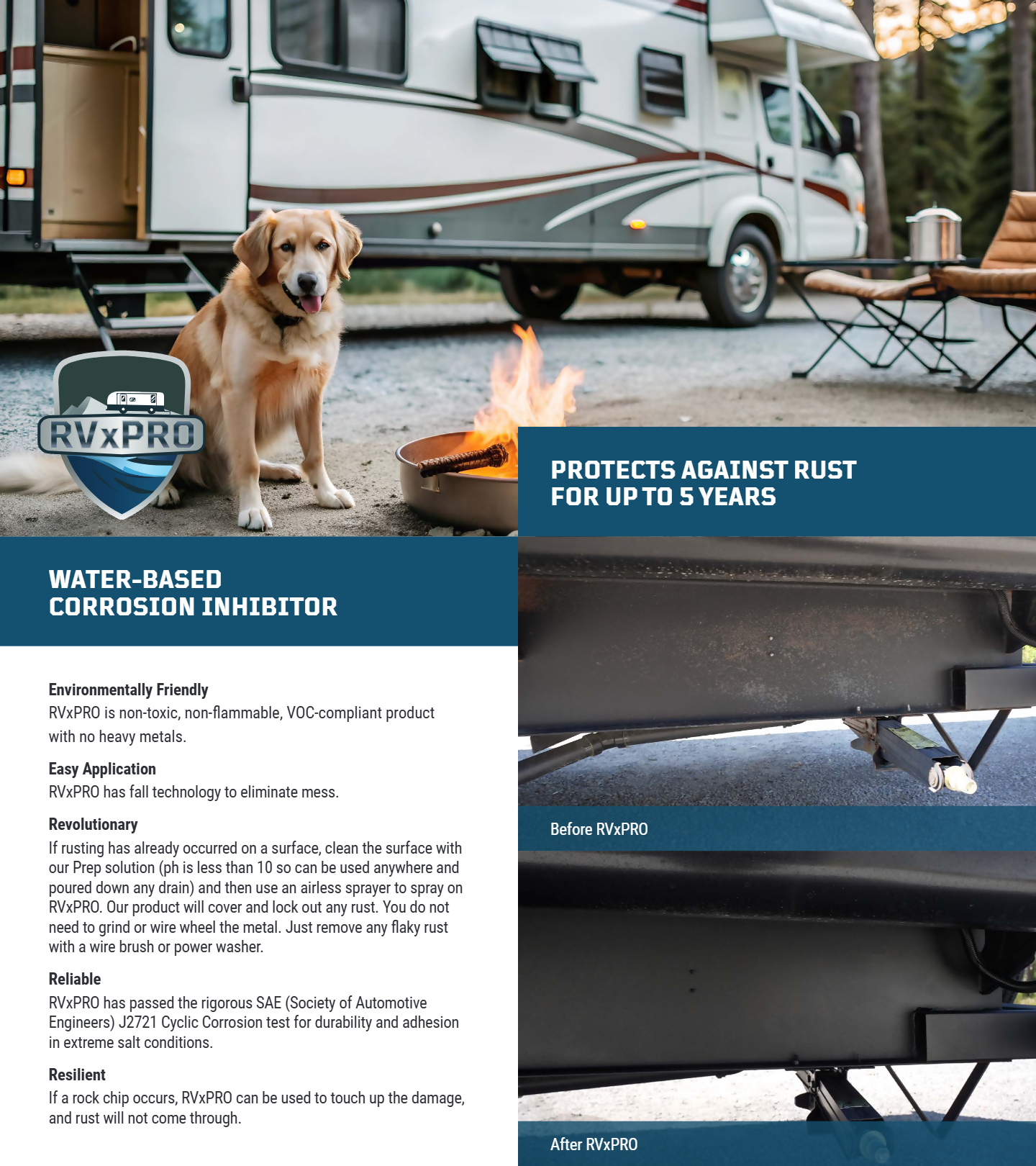 RVxPRO: Water-Based Corrosion Inhibitor