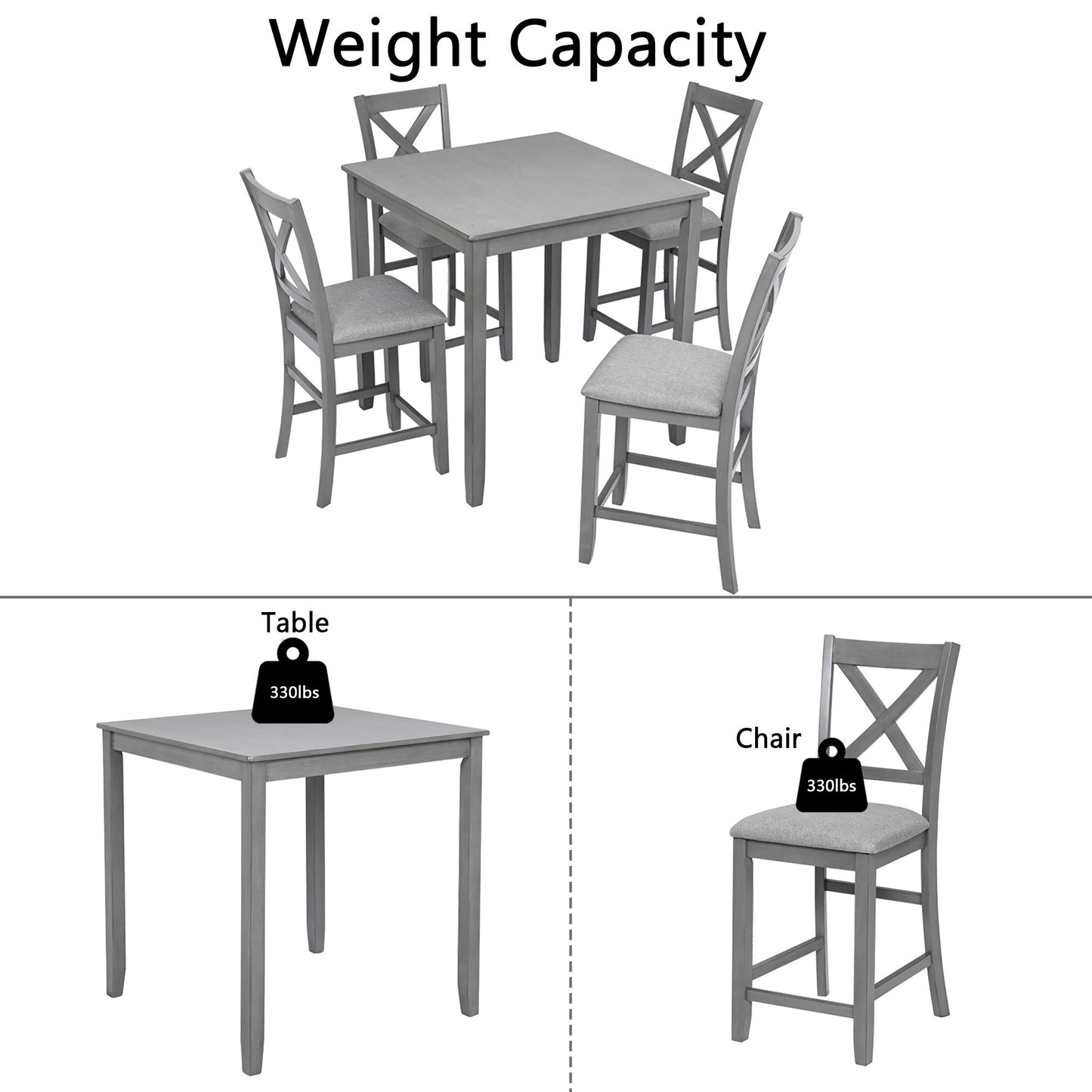 5 Piece Dining Table Set, Wooden Dining Square Table Set For 4