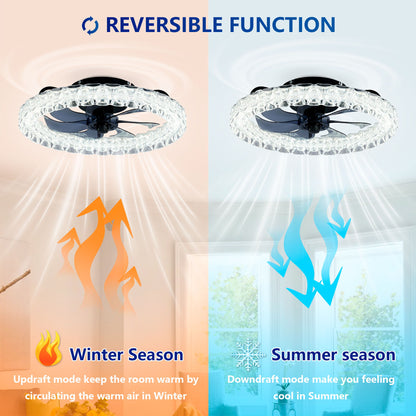 LED Light Source And Remote Control, 3000 - 6500K Dimmable Flush Mount LED Fan Light, 6 Speeds, Quiet DC Motor - Matte Black