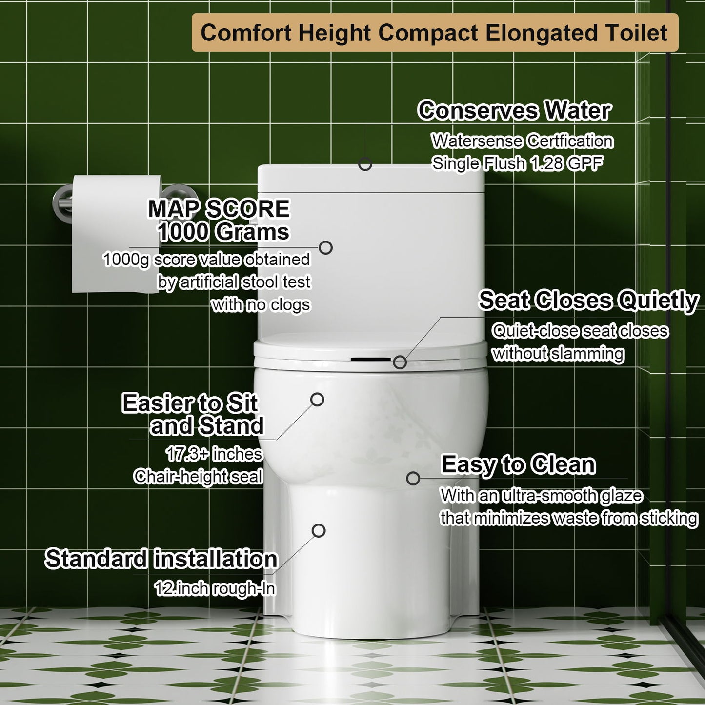 Gloss Tornado Flush 1 Piece Elongated Toilet With Siphonic Side Press, ADA Comfort Chair Height - Gloss White