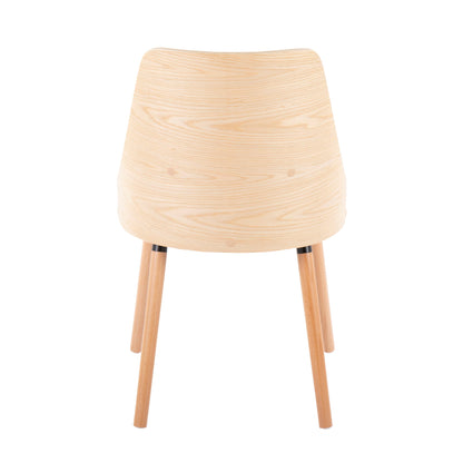 Anabelle - Mid Century Modern Chair (Set of 2)