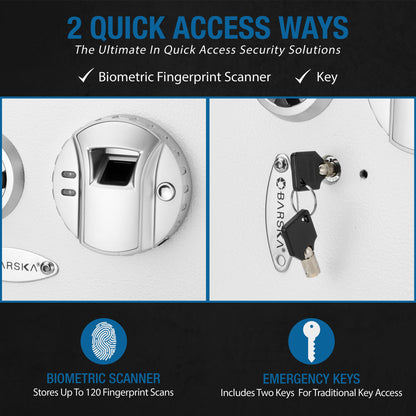 Biometric Wall Safe - White